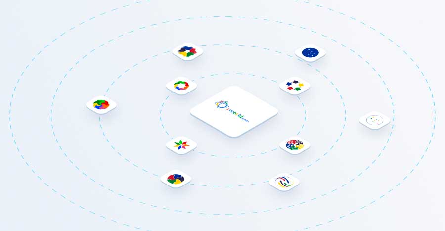 Первый международный миграционный маркетплейс iworld.com создал собственную коллекцию NFT